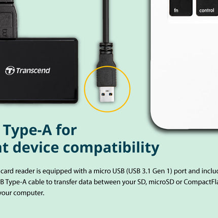 Transcend USB 3.0 Super Speed Multi-Card Reader for SD/SDHC/SDXC/MS/CF Cards (TS-RDF8K)