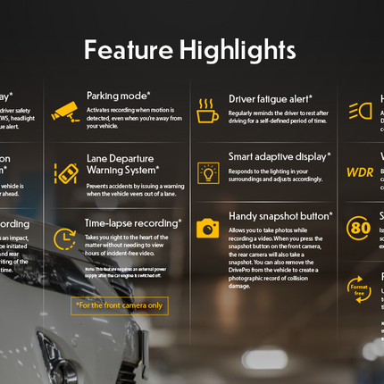 Transcend DrivePro 620 Dual Camera Dashcam with 2X 32GB microSD, Black