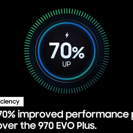 SAMSUNG 990 EVO SSD , PCIe 5.0 x2 M.2 2280, Speeds Up-to 5,000MB/s, Upgrade Storage for PC/Laptops, HMB Technology and Intelligent Turbowrite