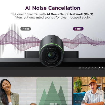Lenovo 4K Pro Webcam, AI Noise Cancellation and Enhanced Image Quality, 4K Resolution, 4X Digital Zoom, Physical Privacy Shutter, Auto Light Adjustment, Directional Microphone,Teams Certified, Black