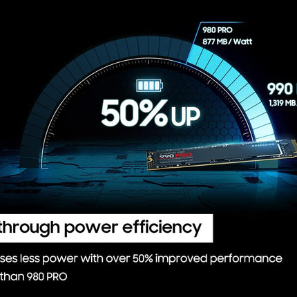 SAMSUNG 990 PRO SSD PCIe Gen4 NVMe M.2 Internal Solid State Hard Drive,Upto 7,450MB/s,Fast Speed for Gaming,Heat Control,Direct Storage&Memory Expansion