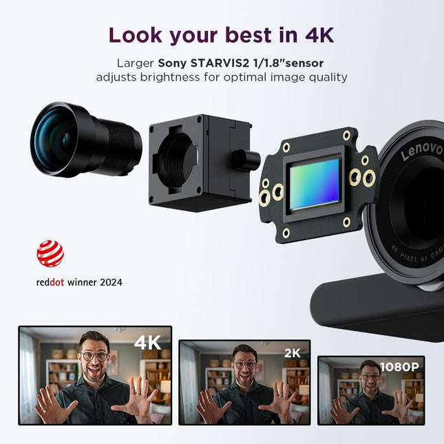 Lenovo 4K Pro Webcam, AI Noise Cancellation and Enhanced Image Quality, 4K Resolution, 4X Digital Zoom, Physical Privacy Shutter, Auto Light Adjustment, Directional Microphone,Teams Certified, Black