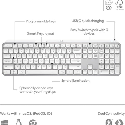 Logitech MX Keys S Wireless Keyboard, Low Profile, Fluid Precise Quiet Typing, Programmable Keys, Backlighting, Bluetooth, USB C Rechargeable, for Windows PC, Linux, Chrome, Mac