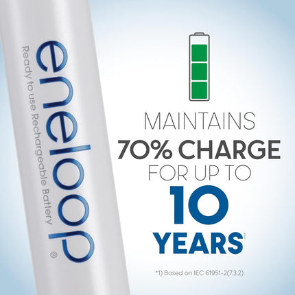 Panasonic KKJ17MCA4BA Advanced Individual Cell Battery Charger with Eneloop AA New 2100 Cycle Rechargeable Batteries, 4-Pack, White