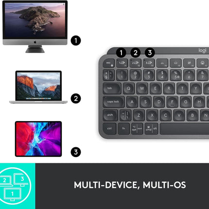 Logitech MX Keys Mini Minimalist Wireless Illuminated Keyboard, Compact, Bluetooth, Backlit, USB-C, Compatible with Apple macOS, iOS, Windows, Linux, Android, Metal Build - Graphite