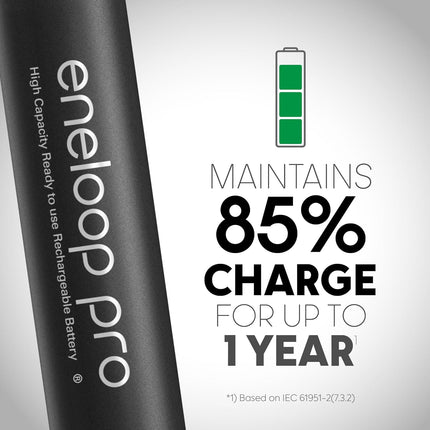 eneloop K-KJ75KHC4BA Advanced Battery Charger with USB Charging Port and 4AA Eneloop Pro High Capacity Rechargeable Batteries,Black