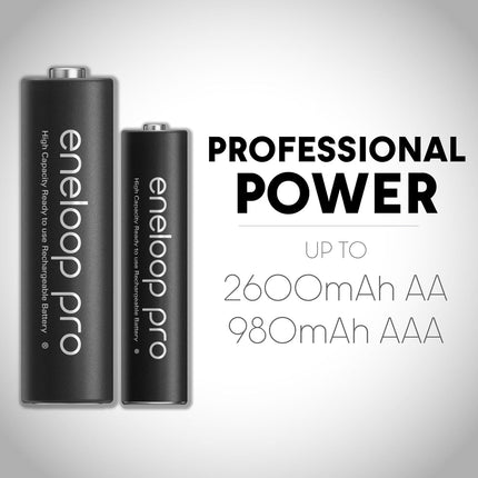 Panasonic K-KJ17KHC82A eneloop pro High Capacity Power Pack, 8AA, 2AAA, with Advanced Individual Battery Charger and Plastic Storage Case
