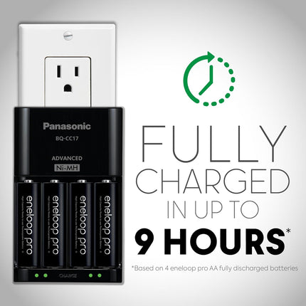 Panasonic K-KJ17K3A4BA Advanced Battery Charger Pack with 4 AAA Eneloop Pro High Capacity Ni-MH Rechargeable Batteries
