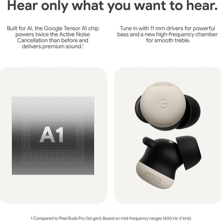 Google Pixel Buds Pro 2 - Noise Canceling Earbuds - Up to 31 Hour Battery Life with Charging Case - Bluetooth Headphones - Compatible with Android
