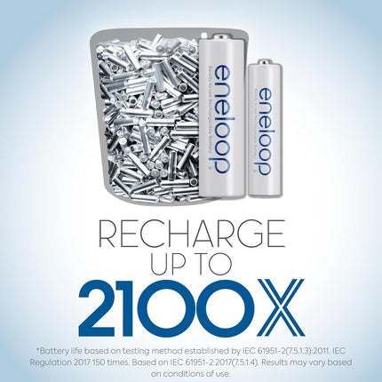 Panasonic K-KJ17M3A4BA Cell Battery Charger with eneloop AAA New 2100 Cycle Rechargeable Batteries, 4 Pack