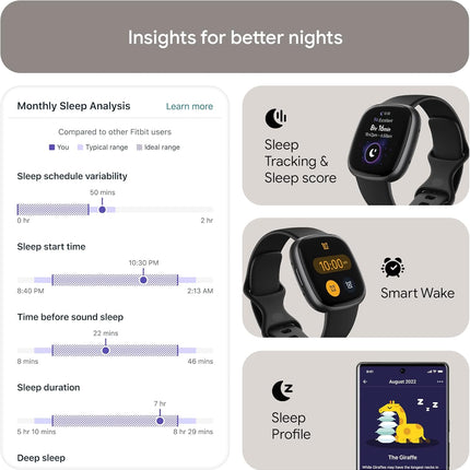 Google Fitbit Versa 4 Fitness Smart Watch for Men and Women with Daily Readiness, Gps, 24/7 Heart Rate, 40+ Exercise Modes, Sleep Tracking and More, One Size (S and L Bands Included