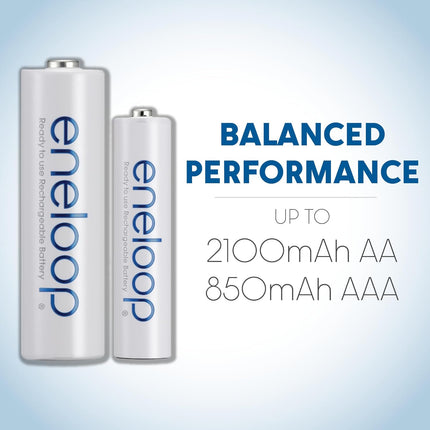 Panasonic K-KJ55M3A4BA Advanced Individual Battery 3 Hour Quick Charger with 4 AAA eneloop Rechargeable Batteries, White