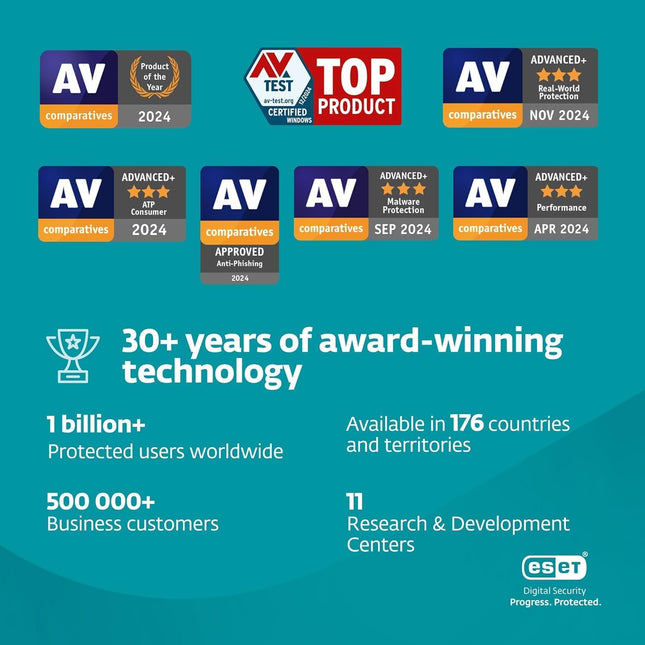 ESET NOD32 Antivirus | 2025 Edition | 1 Device | 3 Years | Antivirus Software | Gamer Mode | Light System Footprint | Official Standard Retail Packaging [PC/Mac]