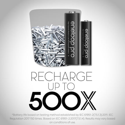 Panasonic K-KJ87K3A4BA Individual Battery Charger with Portable Charging Technology and 4AAA Eneloop Pro Rechargeable Batteries, Black