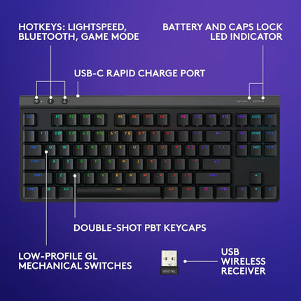 Logitech G515 Lightspeed TKL Low Profile Wireless Gaming Keyboard, LIGHTSYNC RGB, Thin Tenkeyless Design, Double-Shot PBT Keycaps