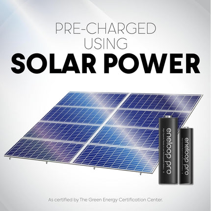 Panasonic K-KJ75K3A4BA Advanced Battery Charger with USB Charging Port and 4AAA eneloop pro High Capacity Rechargeable Batteries