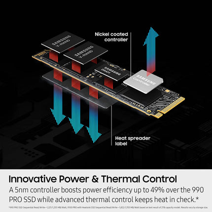 Samsung 9100 PRO Series - PCIe 5.0 x4, NVMe 2.0, M.2 Internal SSD, Up to 14,700MB/s, Fast Speed, Thermal Contorl, [Canada Version]